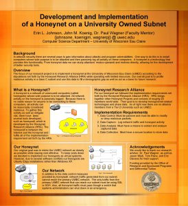 Development and Implementation of a Honeynet on a