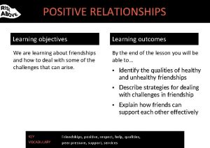 POSITIVE RELATIONSHIPS Learning objectives Learning outcomes We are