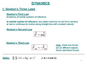 DYNAMICS 1 Newtons Three Laws Newtons First Law