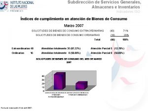 Subdireccin de Servicios Generales Almacenes e Inventarios Indicadores