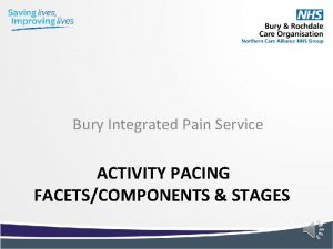 Bury Integrated Pain Service ACTIVITY PACING FACETSCOMPONENTS STAGES