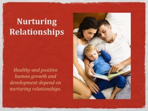 Nurturing Relationships Healthy and positive human growth and