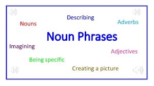 Describing Nouns Imagining Adverbs Noun Phrases Adjectives Being