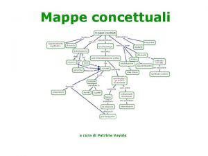 Mappe concettuali a cura di Patrizia Vayola SOMMARIO