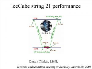 Ice Cube string 21 performance Dmitry Chirkin LBNL