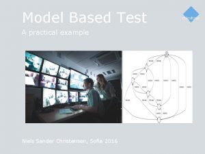 Model Based Test A practical example Niels Sander
