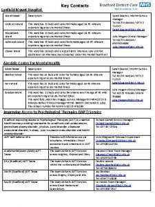 Key Contacts Lynfield Mount Hospital Ward Name Lynfield