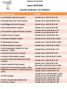 RESEAU DAVIGNON Anne 20182019 DATES PORTES OUVERTES tablissements