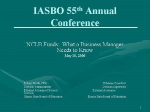 IASBO 55 th Annual Conference NCLB Funds What