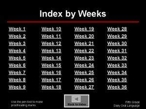 Index by Weeks Week 1 Week 2 Week