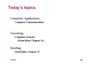 Todays topics Computer Applications Computer Communications Upcoming Computer