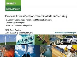 Process IntensificationChemical Manufacturing G Jeremy Leong Kate Peretti