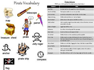 Pirate Actions Pirate Vocabulary HELP your child practice