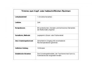 Trimino zum Kopf oder halbschriftlichen Rechnen Lehrplaneinheit 1