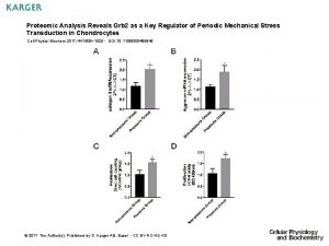 Proteomic Analysis Reveals Grb 2 as a Key