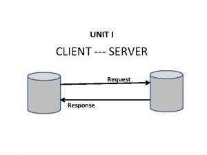 UNIT I CLIENT SERVER Request Response Client Server