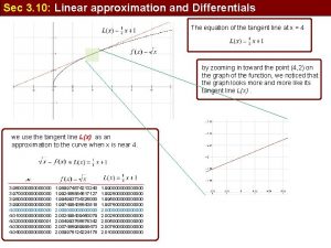 Sec 3 10 Linear approximation and Differentials The