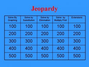 Jeopardy Solve By Graphing Solve by Substitution Solve