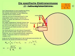 Die spezifische Elektronenmasse 1 Geschwindigkeit Aufbau des Fadenstrahlrohrs