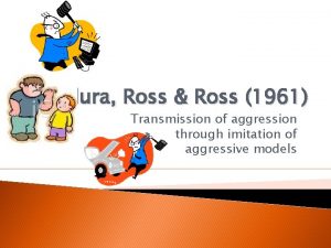 Bandura Ross Ross 1961 Transmission of aggression through