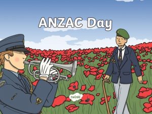 What is ANZAC Day ANZAC Day is a