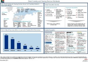 Direct Custody and Clearing Services Worldwide Citis Direct