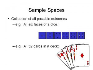 Sample Spaces Collection of all possible outcomes e
