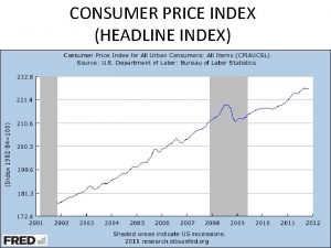 CONSUMER PRICE INDEX HEADLINE INDEX CPI LESS FOOD