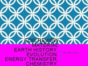 EOG REVIEW MATERIAL EARTH HISTORY EVOLUTION ENERGY TRANSFER