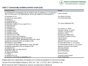 Table 2 Commercially available probiotic strains 5 6