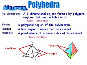 Polyhedron A 3 dimensional object formed by polygonal