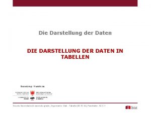 Die Darstellung der Daten DIE DARSTELLUNG DER DATEN