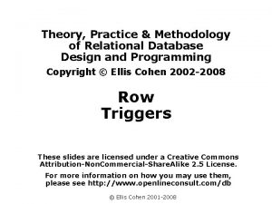 Theory Practice Methodology of Relational Database Design and