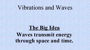 Vibrations and Waves The Big Idea Waves transmit