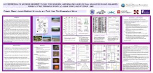 A COMPARISON OF MODERN SEDIMENTOLOGY FOR SEVERAL HYPERSALINE