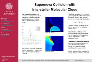Supernova Collision with Interstellar Molecular Cloud Researchers Shervin