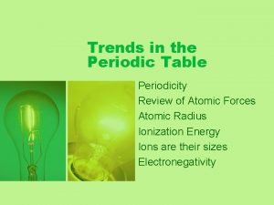 Trends in the Periodic Table Periodicity Review of