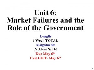 Unit 6 Market Failures and the Role of