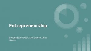 Entrepreneurship By Elizabeth Markert Alex Shubert Chloe Huston