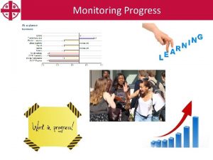 Monitoring Progress Monitoring Progress Why monitor progress To