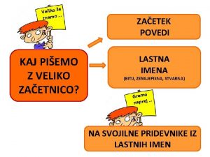 e Veliko znamo KAJ PIEMO Z VELIKO ZAETNICO