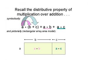Recall the distributive property of multiplication over addition