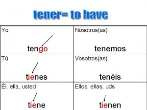 Yo Nosotrosas tengo T tenemos Vosotrosas tienes l