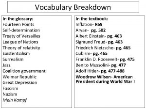 Vocabulary Breakdown In the glossary Fourteen Points Selfdetermination