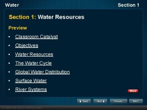 Water Section 1 Water Resources Preview Classroom Catalyst