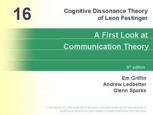 16 Cognitive Dissonance Theory of Leon Festinger A