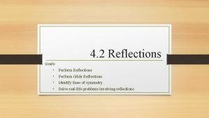 4 2 Reflections Goals Perform Reflections Perform Glide