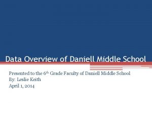 Data Overview of Daniell Middle School Presented to