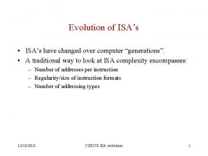 Evolution of ISAs ISAs have changed over computer