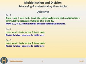 Multiplication and Division Rehearsing understanding times tables Objectives